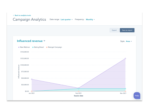 Hubspot marketing hub - autoarti